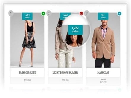 Plugin YITH WooCommerce Best Sellers Premium Plugin YITH WooCommerce Best Sellers Premium – Abbildung 2