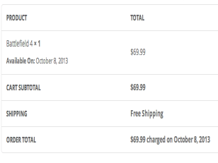 Plugin WooCommerce Pre Orders Plugin WooCommerce Pre Orders – Abbildung 1