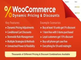 Plugin Woocommerce Dynamic Pricing & Discounts