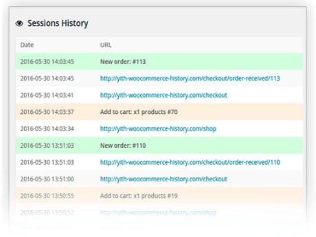 Plugin YITH WooCommerce Customer History Premium Plugin Yith Woocommerce Customer History Premium – Abbildung 1
