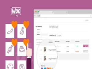 Plugin Yith Woocommerce Wishlist Premium