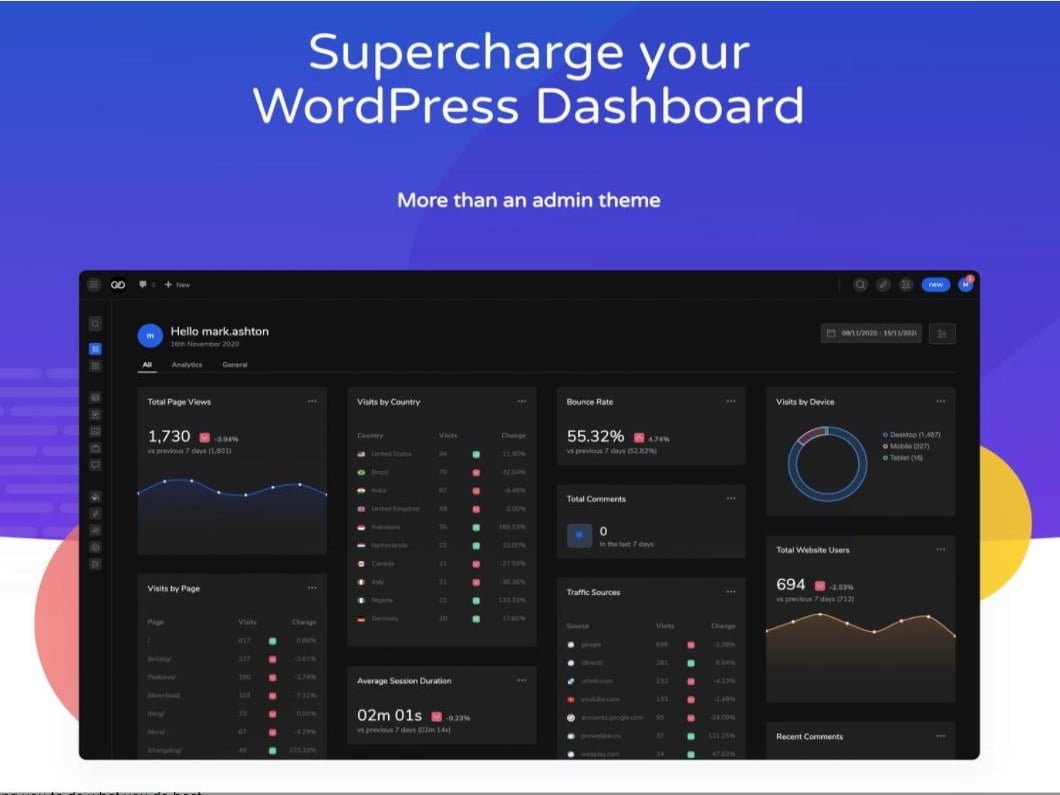 Plugin UiPress (Formerly Admin 2020) Plugin UiPress (Formerly Admin 2020)