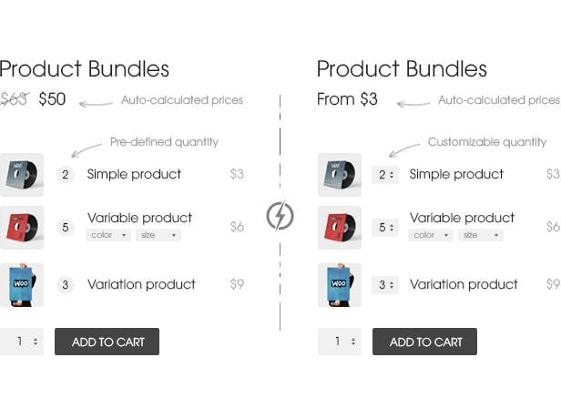 Plugin WPC Product Bundles for WooCommerce Premium Plugin WPC Product Bundles for WooCommerce Premium – Abbildung 1
