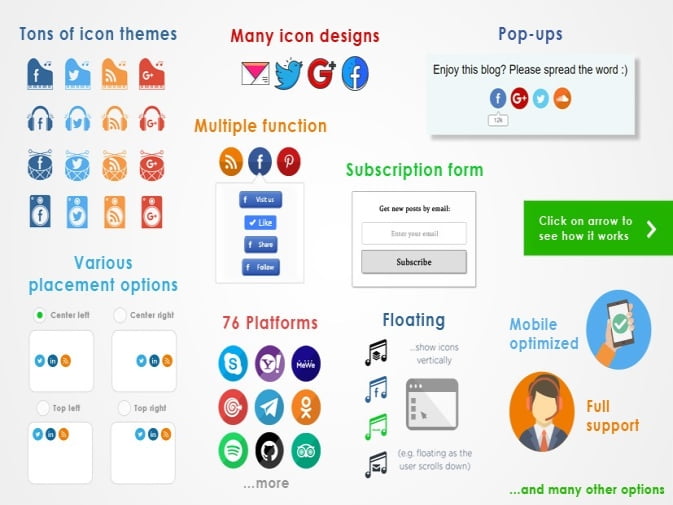 Plugin Ultimate Social Media Premium USM – Social Media Share Buttons Icons