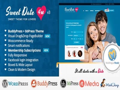 Theme Sweet Date More than a WordPress Dating Theme Theme Sweet Date More than a WordPress Dating Theme