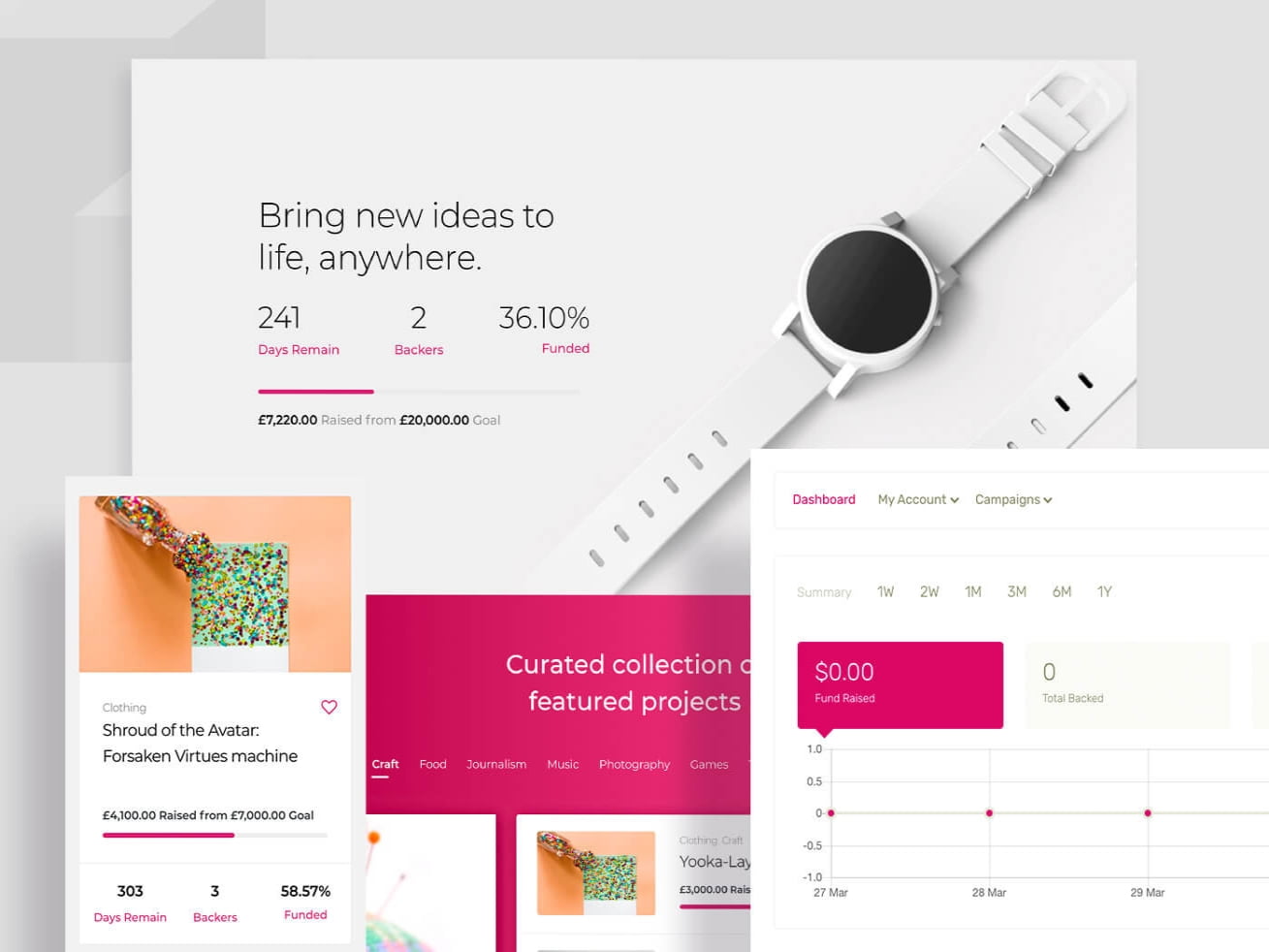Plugin WP Crowdfunding Pro WordPress Plugin Plugin WP Crowdfunding Pro Wordpress Plugin