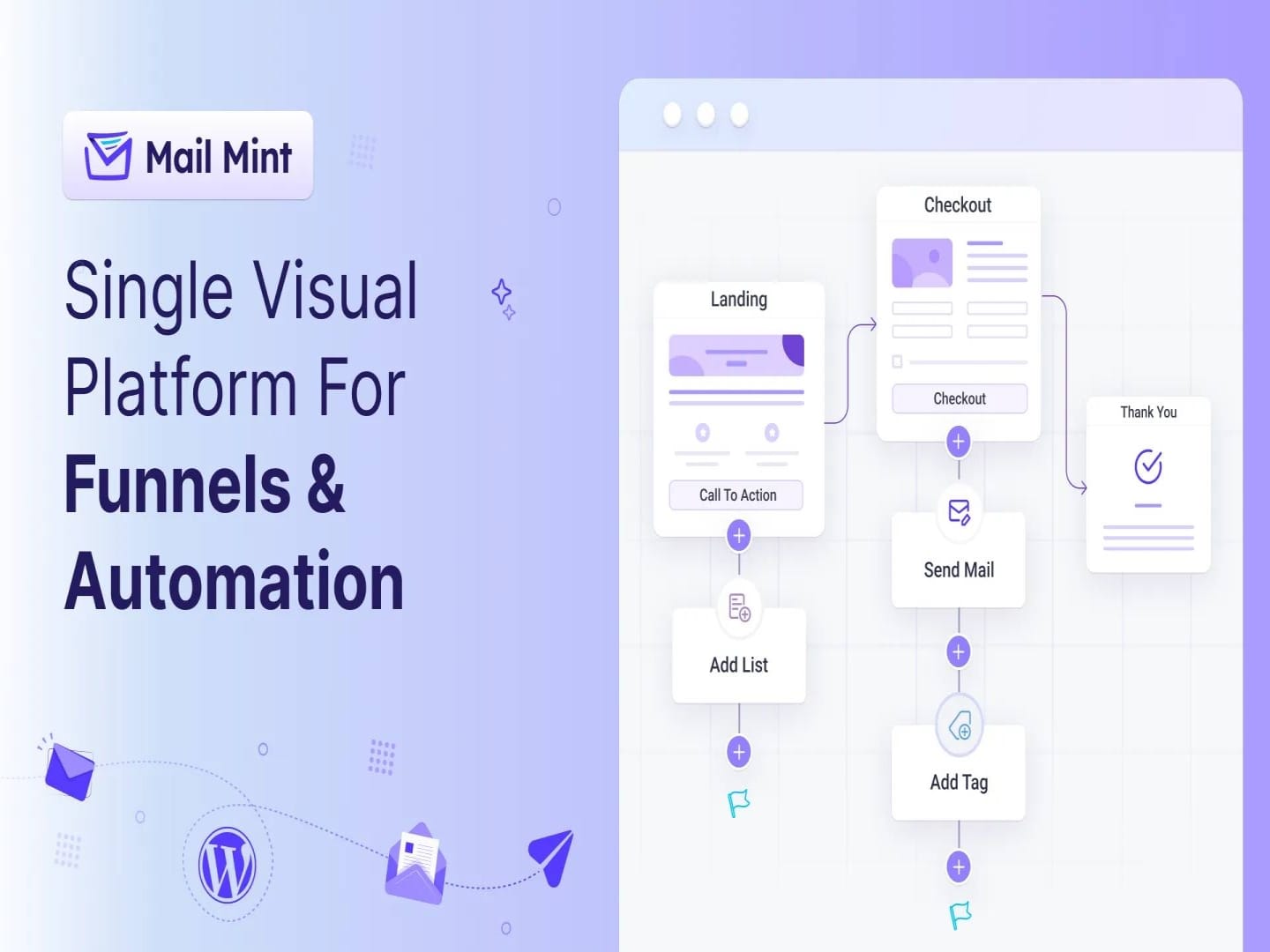 Plugin Mail Mint Pro Power Up Your Funnels With Email Marketing Automation Plugin Mail Mint Pro Power Up Your Funnels With Email Marketing Automation
