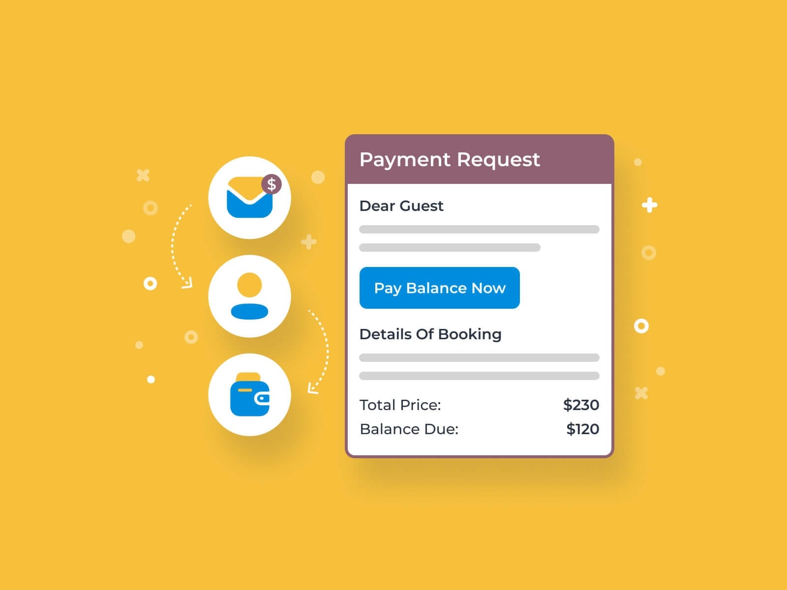 Plugin MotoPress Hotel Booking Payment Request Plugin MotoPress Hotel Booking Payment Request