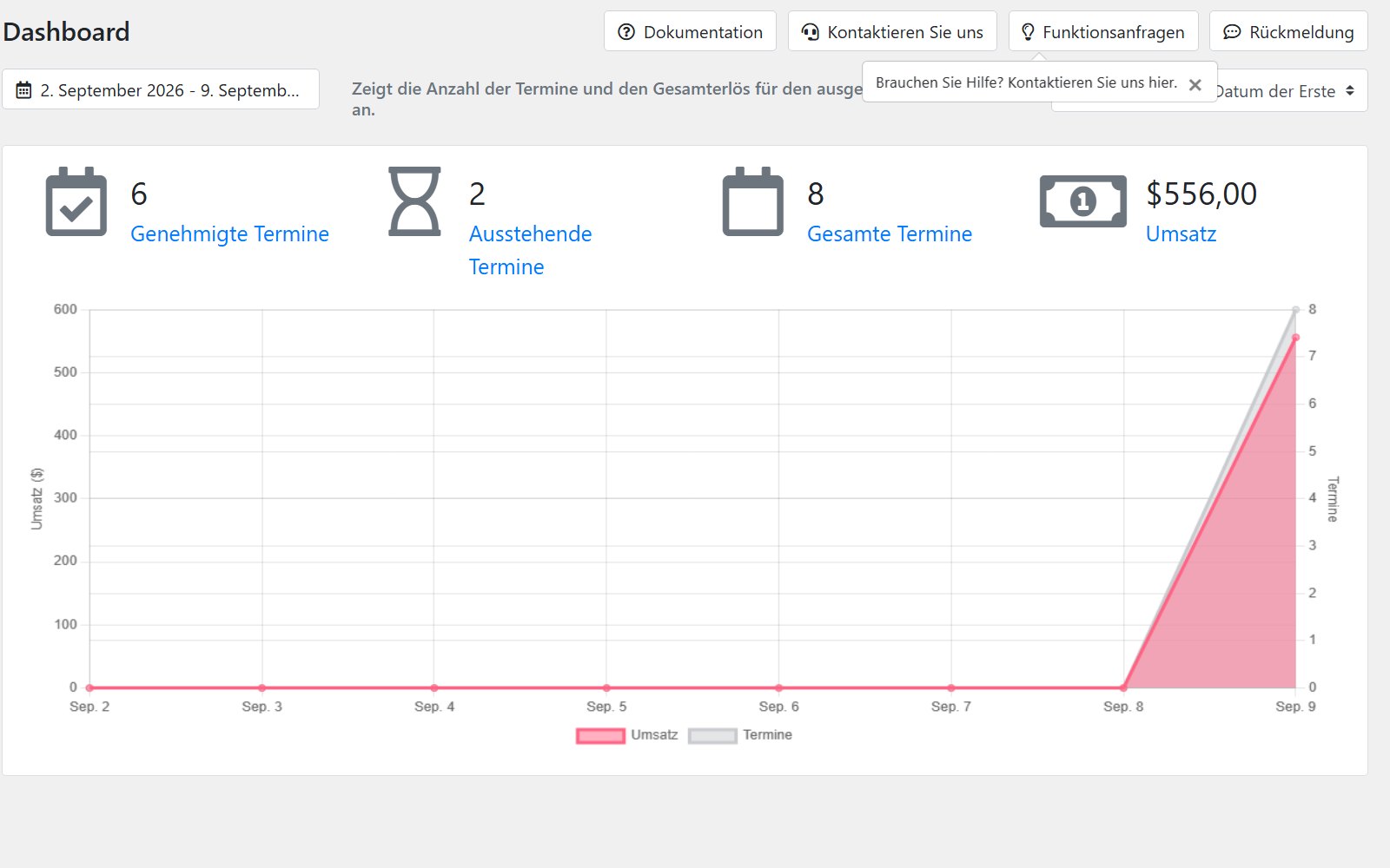 Plugin Bookly Pro Bookly-Pro-Panel mit Statistiken zu bestätigten und ausstehenden Terminen, allen Buchungen sowie einem Umsatzdiagramm für den gewählten Zeitraum.
