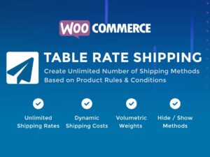 Plugin Shipped WooCommerce Table Rate Shipping